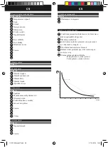 Preview for 38 page of Far Tools DPB 25E Original Manual Translation