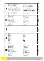 Предварительный просмотр 14 страницы Far Tools DT 2000B Original Manual Translation