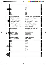 Preview for 28 page of Far Tools DWS 180C Original Manual Translation