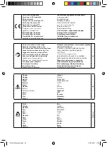 Preview for 32 page of Far Tools DWS 710E Original Manual