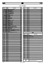 Preview for 46 page of Far Tools EB 310 Instructions For Use Manual