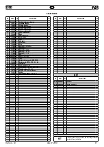 Предварительный просмотр 47 страницы Far Tools EB 310 Instructions For Use Manual