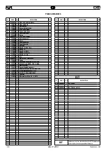 Предварительный просмотр 48 страницы Far Tools EB 310 Instructions For Use Manual