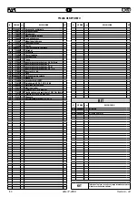 Предварительный просмотр 50 страницы Far Tools EB 310 Instructions For Use Manual