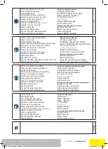 Предварительный просмотр 7 страницы Far Tools Farelek REDWOOD Original Manual Translation