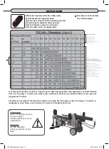 Preview for 14 page of Far Tools FB 9TB Original Manual Translation