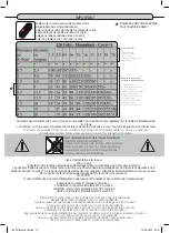 Preview for 12 page of Far Tools FBH 7T Manual