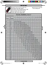 Preview for 11 page of Far Tools FBV 10C Original Manual Translation