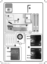 Preview for 2 page of Far Tools FBV 8T Original Manual