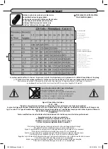 Preview for 9 page of Far Tools FBV 8T Original Manual