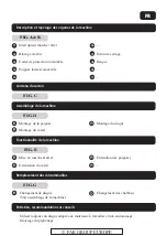 Preview for 13 page of Far Tools FGE AGA 125 Manual