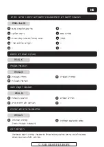 Preview for 31 page of Far Tools FGE AGA 125 Manual