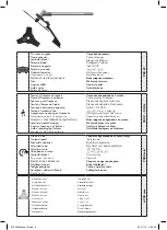 Preview for 8 page of Far Tools GT 350P Original Manual Translation