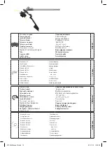 Preview for 10 page of Far Tools GT 350P Original Manual Translation