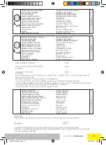 Preview for 13 page of Far Tools GT 600B Original Manual Translation