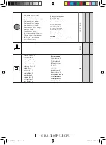 Preview for 39 page of Far Tools HP 230 Manual