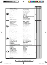 Preview for 40 page of Far Tools HP 230 Manual