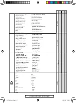 Preview for 41 page of Far Tools HP 230 Manual