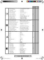 Preview for 42 page of Far Tools HP 230 Manual