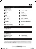 Preview for 36 page of Far Tools JDD 325A Manual