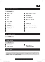 Preview for 60 page of Far Tools JDD 325A Manual