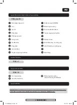 Preview for 64 page of Far Tools JDD 325A Manual