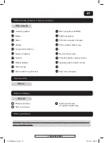 Preview for 72 page of Far Tools JDD 325A Manual