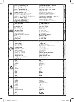 Preview for 75 page of Far Tools JDD 325A Manual