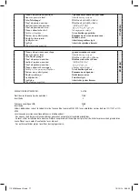 Preview for 77 page of Far Tools JDD 325A Manual