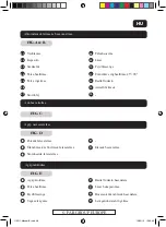 Preview for 58 page of Far Tools JR 211 Instruction Manual