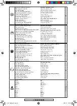 Preview for 69 page of Far Tools JR 211 Instruction Manual