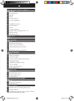 Preview for 33 page of Far Tools JR 255B Instructions Manual