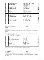 Preview for 24 page of Far Tools JS 650B Original Manual Translation