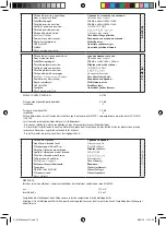 Preview for 70 page of Far Tools KB 180P Original Manual Translation