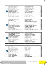 Предварительный просмотр 21 страницы Far Tools LI 12B Original Manual Translation