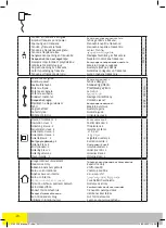 Preview for 20 page of Far Tools LI 55NB Original Manual Translation