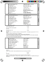 Preview for 8 page of Far Tools LM 900 Original Manual