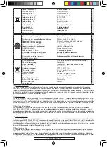 Preview for 10 page of Far Tools LM 900 Original Manual