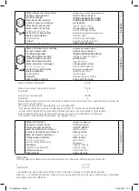 Preview for 11 page of Far Tools LM 900B Original Manual