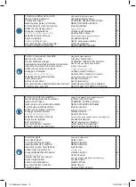 Preview for 14 page of Far Tools LM 900B Original Manual