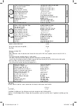 Preview for 13 page of Far Tools M1EG-DU01-900A Original Manual Translation