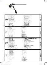 Preview for 14 page of Far Tools M1EG-DU01-900A Original Manual Translation