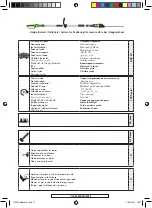 Preview for 11 page of Far Tools OMF 600 Manual