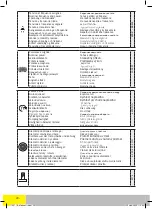 Предварительный просмотр 20 страницы Far Tools One BG 230B Original Manual Translation