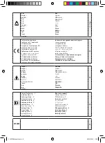 Preview for 8 page of Far Tools One DH 1500 Original Manual Translation