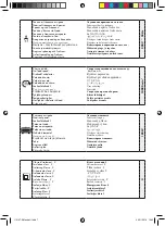 Preview for 7 page of Far Tools ONE DS 200B Manual