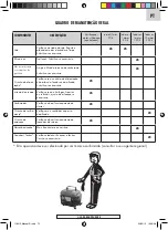 Предварительный просмотр 73 страницы Far Tools One GGB 950 Original Version Translation