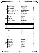 Предварительный просмотр 10 страницы Far Tools one HGGW 1500C Original Manual Translation