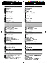 Preview for 18 page of Far Tools one JOS 250D Original Manual