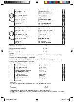 Предварительный просмотр 27 страницы Far Tools ONE LI 108 Instructions Manual